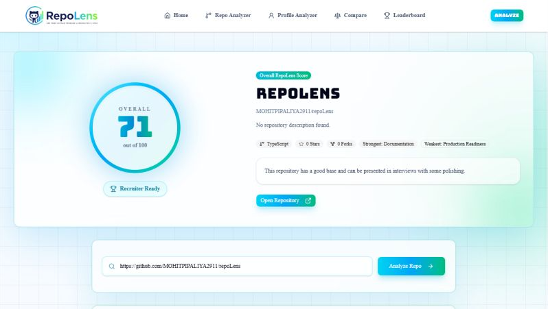 RepoLens